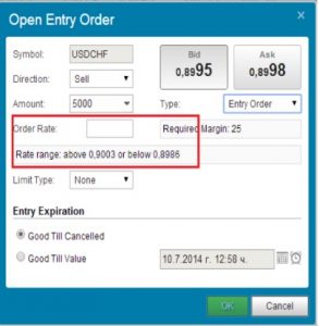 Entry Order - Online Trading